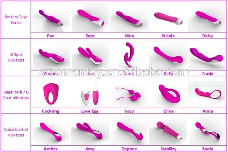 Relay reccomend g spot vibrator