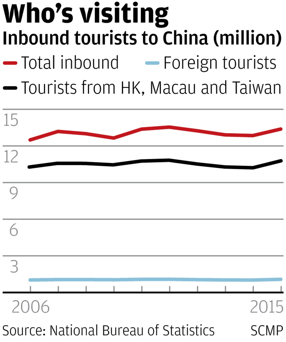 best of Threat to market china Asian countries