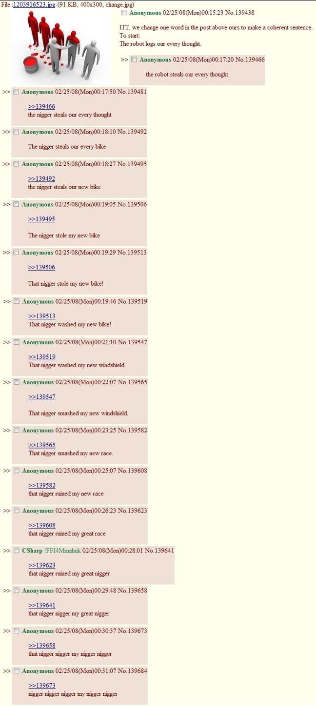 4chan thread simulator