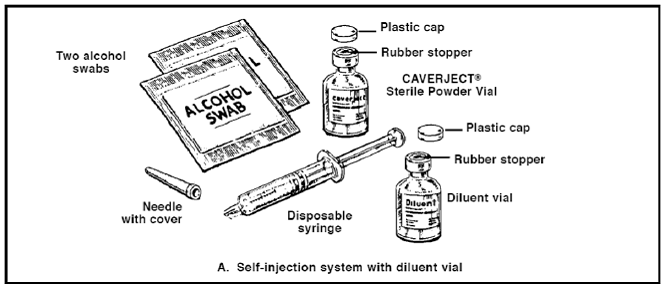 best of Large dose very injecting